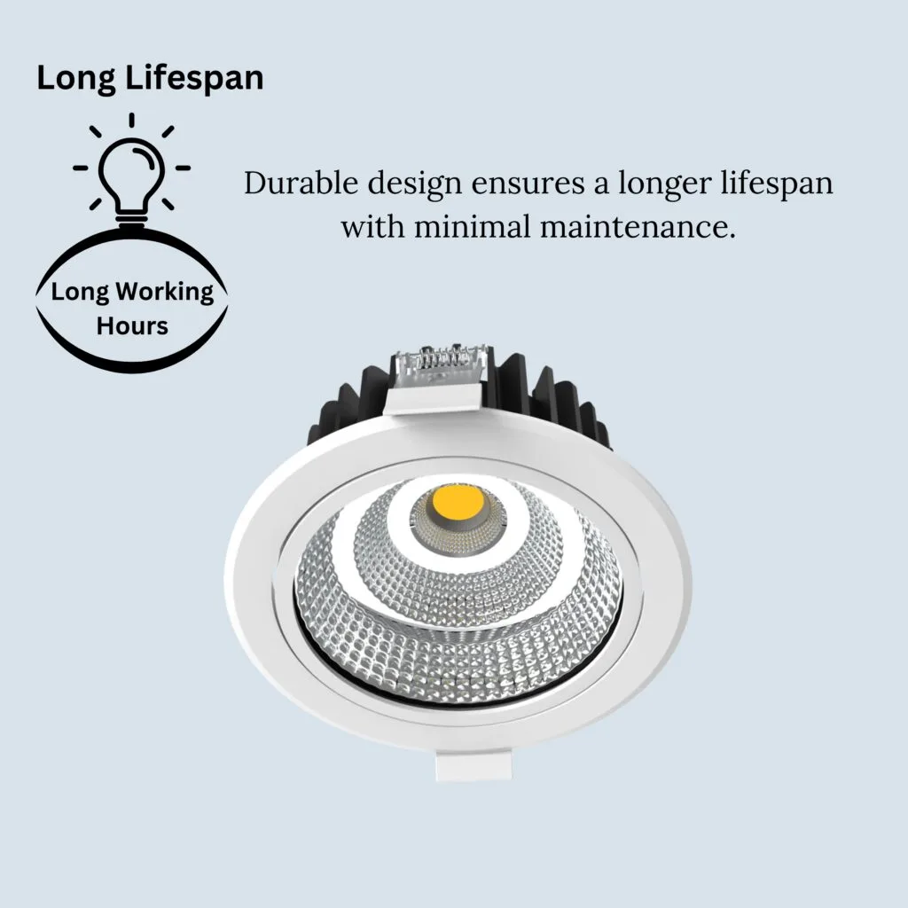 What are cob lights
