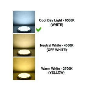 Premium LED Recessed Panel Downlight – Ultra-Slim Ceiling light - Image 2